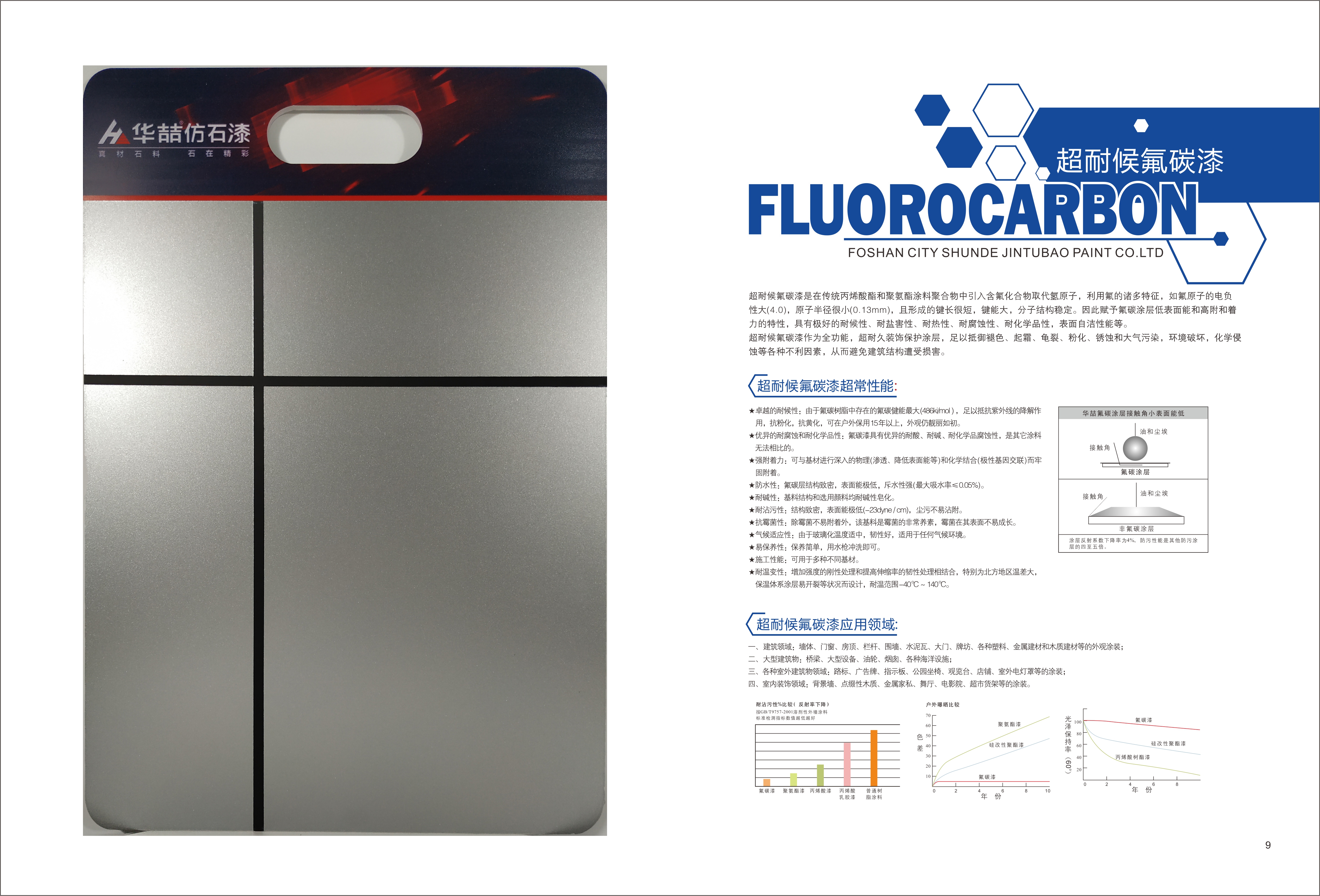 不鏟除外墻舊瓷磚，如何將瓷磚墻面翻新成涂料？ 華喆仿石漆