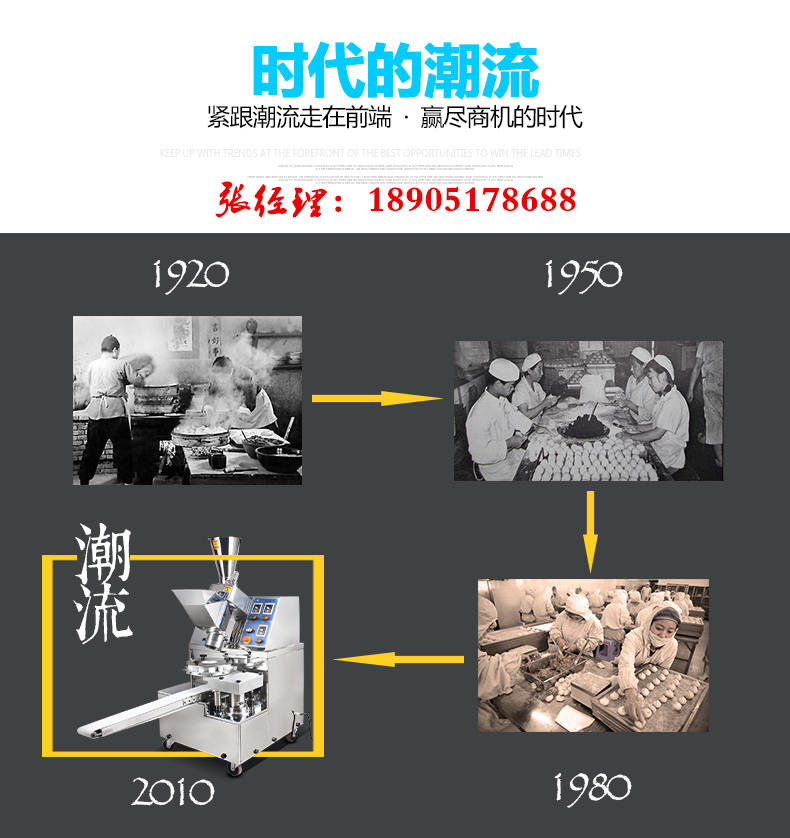 上海生煎包機(jī)廠家揚(yáng)州仿手工生煎包圖片/上海生煎包機(jī)廠家揚(yáng)州仿手工生煎包樣板圖 (3)