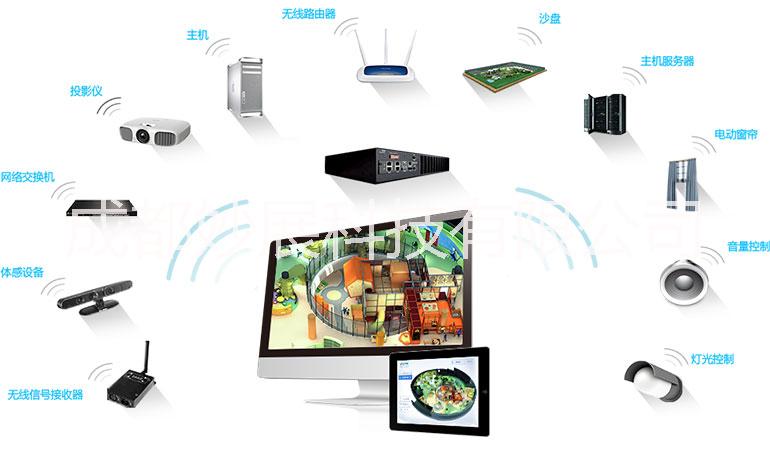 多媒體中控圖片/多媒體中控樣板圖 (1)