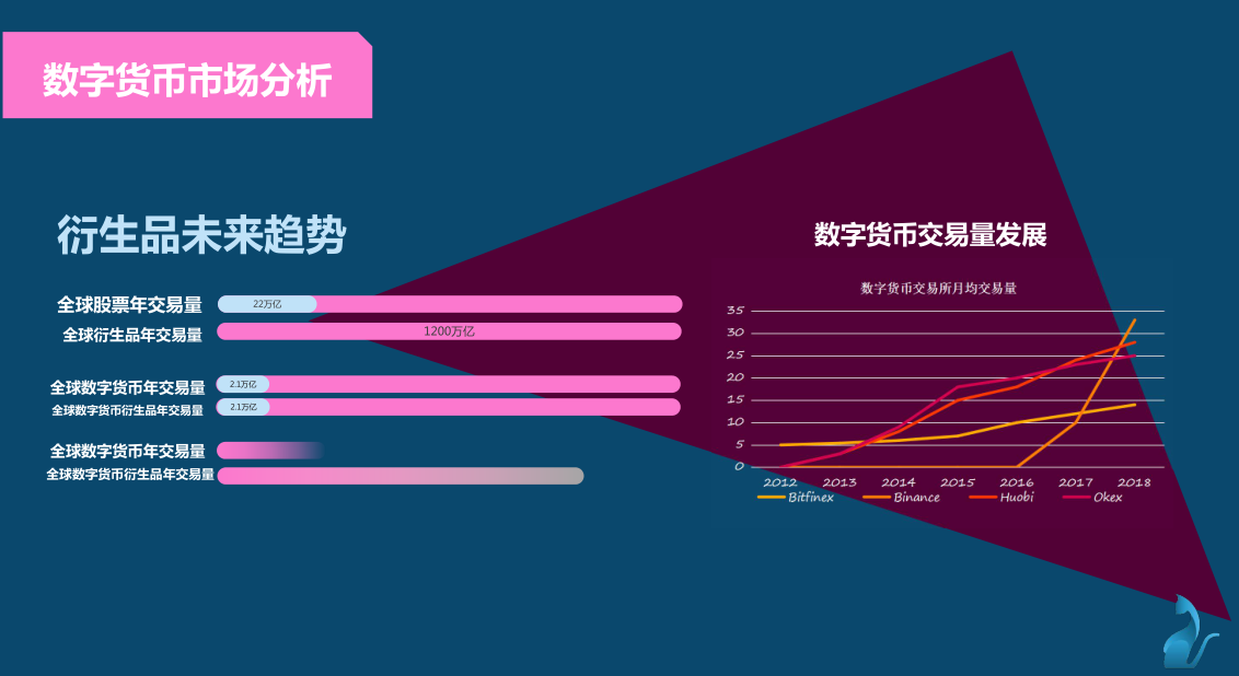 catex数字货币平台图片