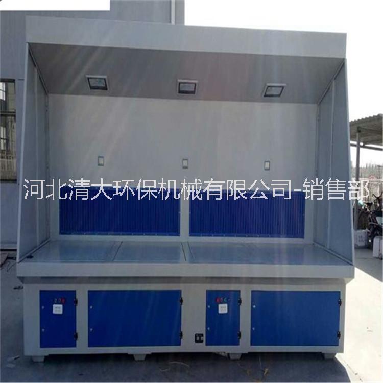 除塵打磨圖片/除塵打磨樣板圖 (3)