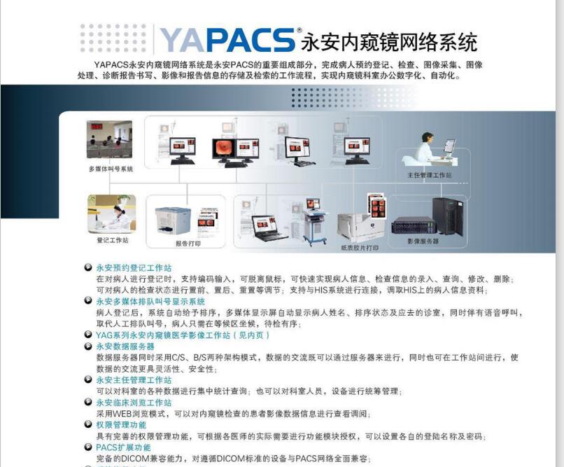 內鏡影像工作站永安科技圖片/內鏡影像工作站永安科技樣板圖 (2)