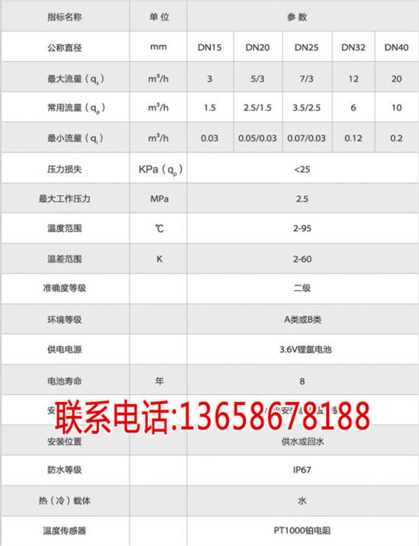 四川电子计量智能水表生产厂家 显图片