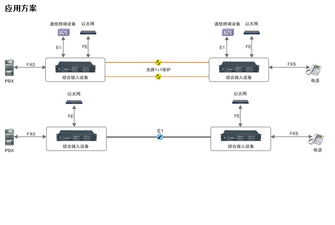 點(diǎn)對(duì)點(diǎn)圖片/點(diǎn)對(duì)點(diǎn)樣板圖 (2)