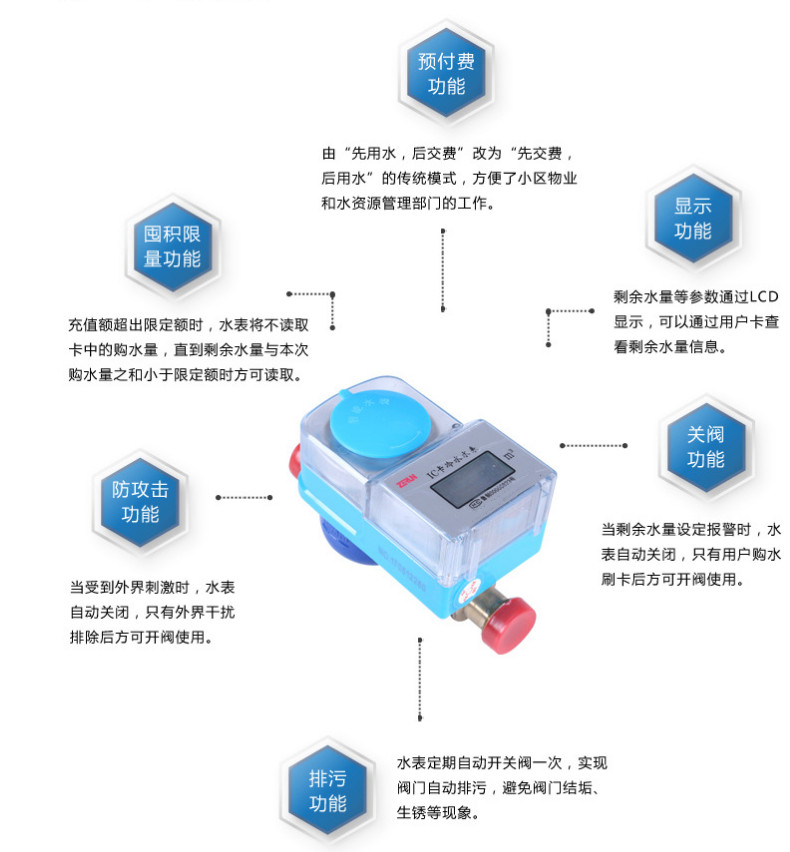 石家庄市智能预付费IC卡热水表厂家智能预付费IC卡热水表—预付费IC卡热水表—IC卡热水表—河北预付费IC卡热水表—热水水表