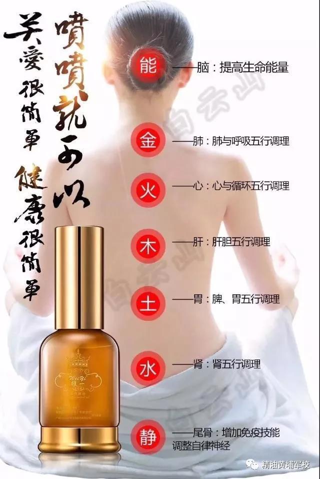 精油使用方法 對(duì)于痘痘肌特別圖片/精油使用方法 對(duì)于痘痘肌特別樣板圖 (2)