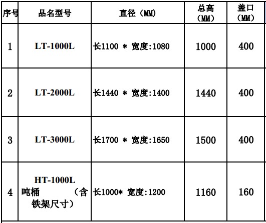 儲水罐圖片/儲水罐樣板圖 (4)
