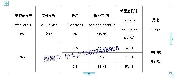 屋面板YX114-333-666圖片/屋面板YX114-333-666樣板圖 (2)