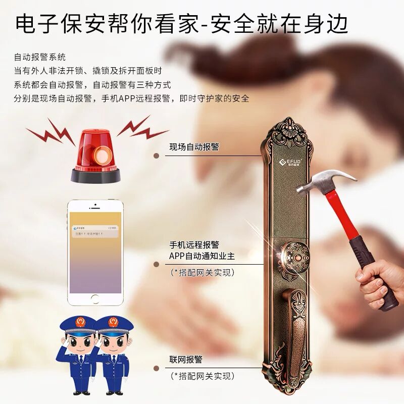 換鎖芯電話圖片/換鎖芯電話樣板圖 (3)