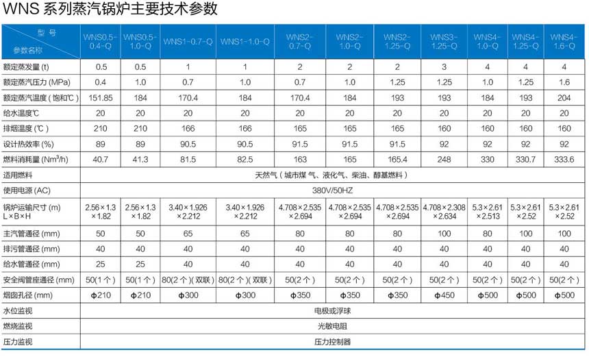 泰安市常压热水锅炉厂家常压热水锅炉厂家直销