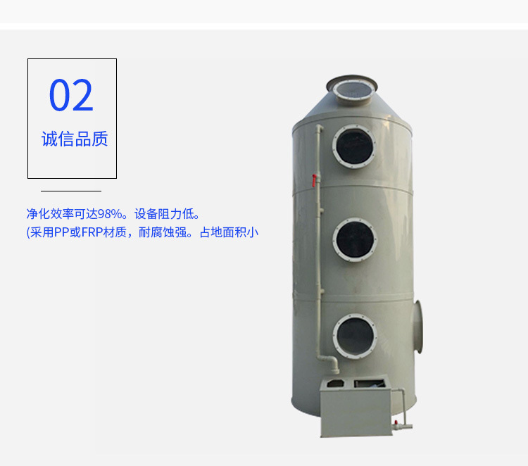 pp噴淋塔圖片/pp噴淋塔樣板圖 (3)