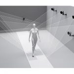 三維運(yùn)動(dòng)捕捉與分析系統(tǒng)圖片/三維運(yùn)動(dòng)捕捉與分析系統(tǒng)樣板圖 (2)