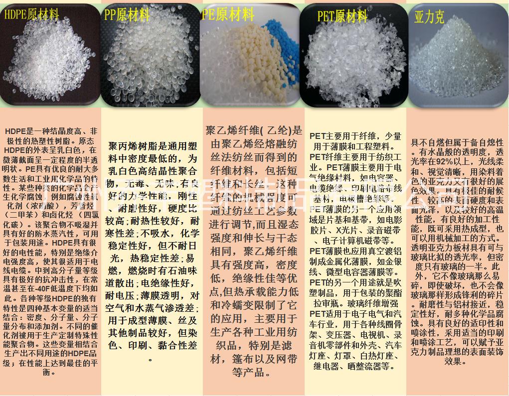 广州市番禺区2吨化粪池生产商/广州供应环保化粪池、2吨化粪池价格、2吨化粪池安装厂家厂家直销量大从优图片