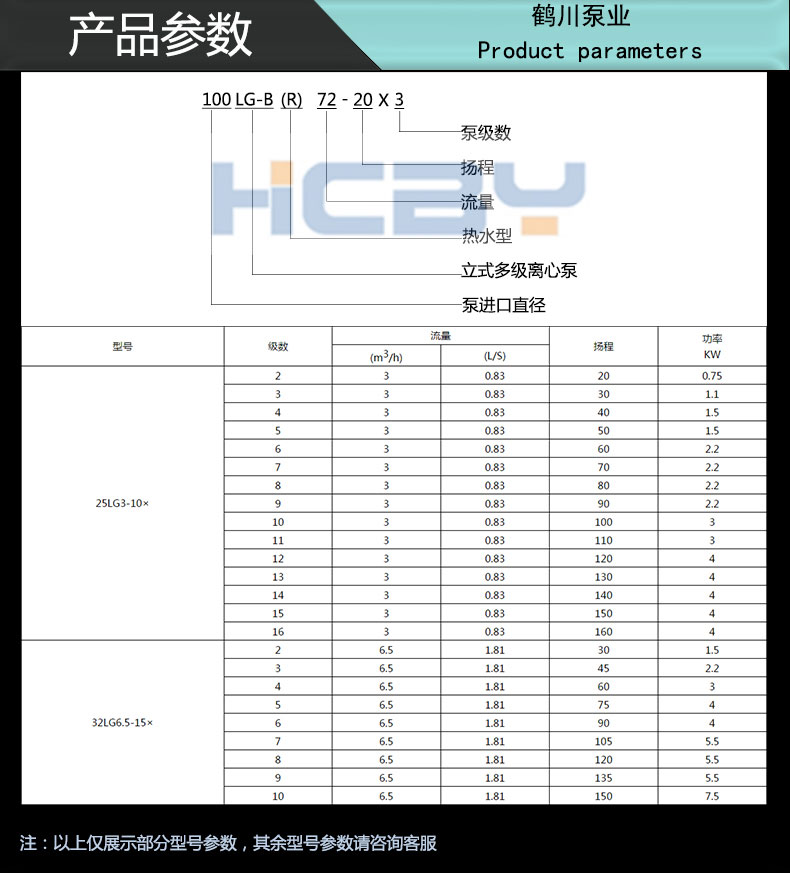 LG多級離心泵圖片/LG多級離心泵樣板圖 (4)