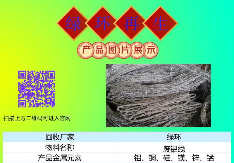 廢品回圖片/廢品回樣板圖 (3)