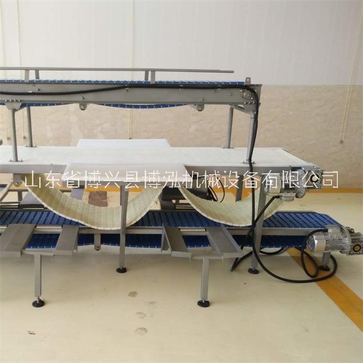 分割輸送線(xiàn)線(xiàn)圖片/分割輸送線(xiàn)線(xiàn)樣板圖 (2)