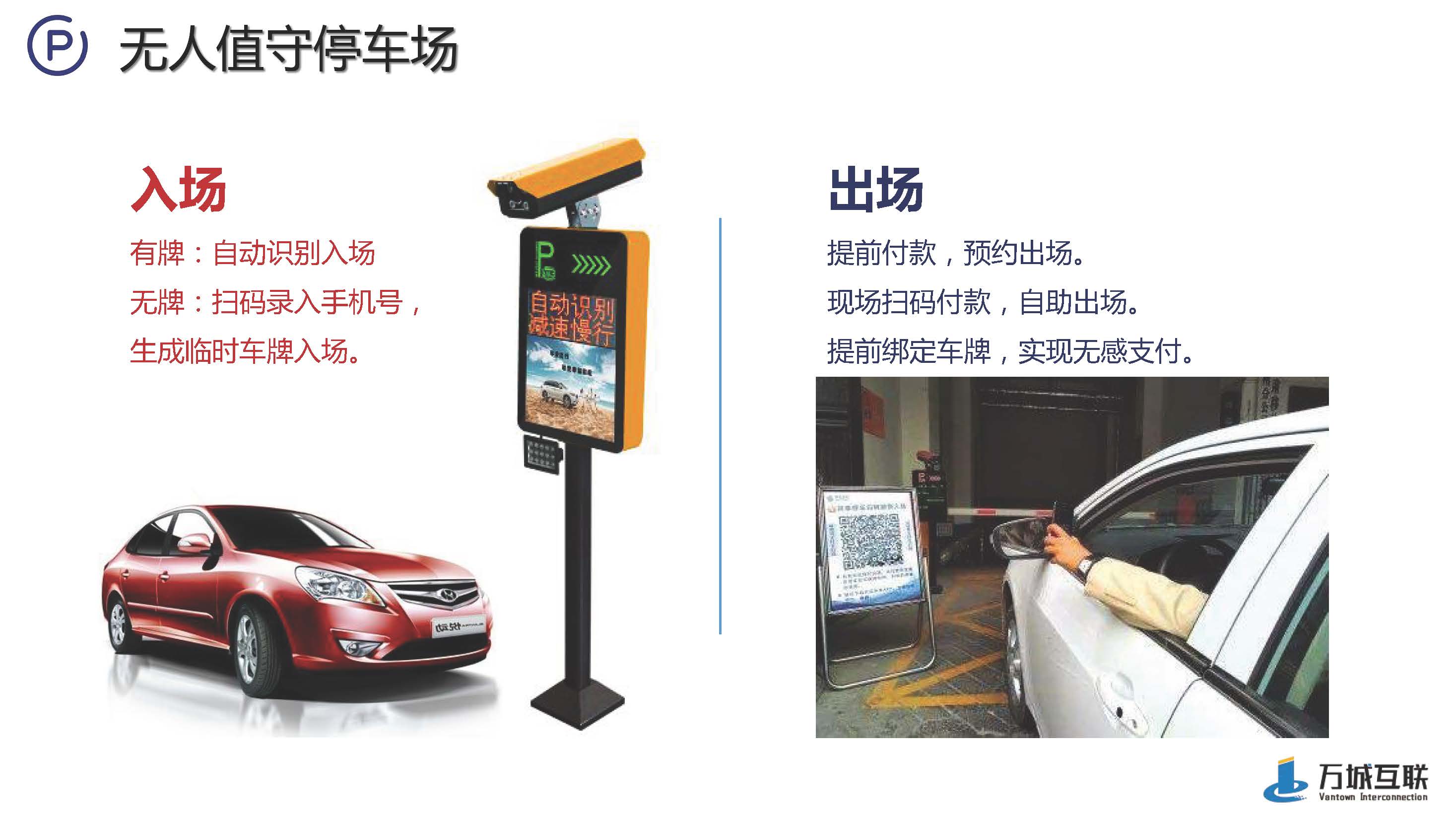 智慧停車管理軟件圖片/智慧停車管理軟件樣板圖 (4)