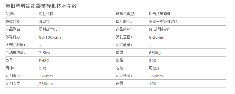 1000型废旧塑料破碎机可定制1000型废旧塑料破碎机可定制 莱州海胜机械制造