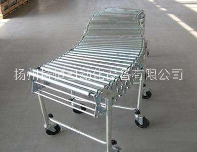 伸縮滾筒機(jī)廠家圖片/伸縮滾筒機(jī)廠家樣板圖 (4)