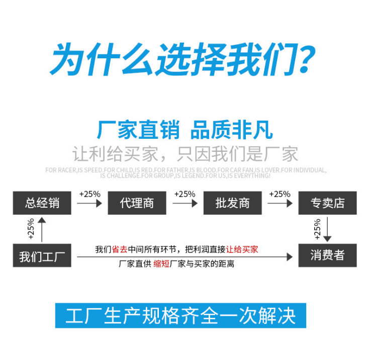 背胶纯磨砂膜背胶PVC磨砂贴纸办公室窗户卫生间夹角玻璃隔断加厚定制材质幕墙 背胶纯磨砂膜