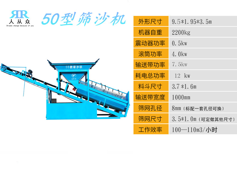 50型滾筒篩沙機(jī)廠家/定制/價(jià)格