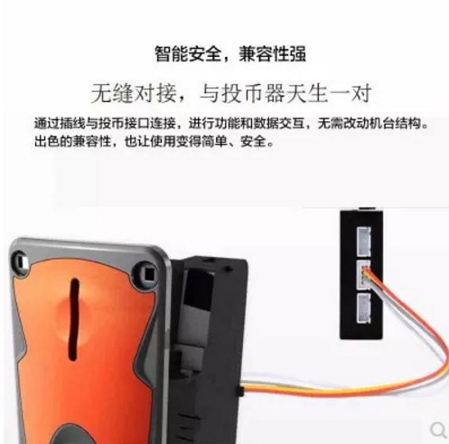 支付投幣器圖片/支付投幣器樣板圖 (2)