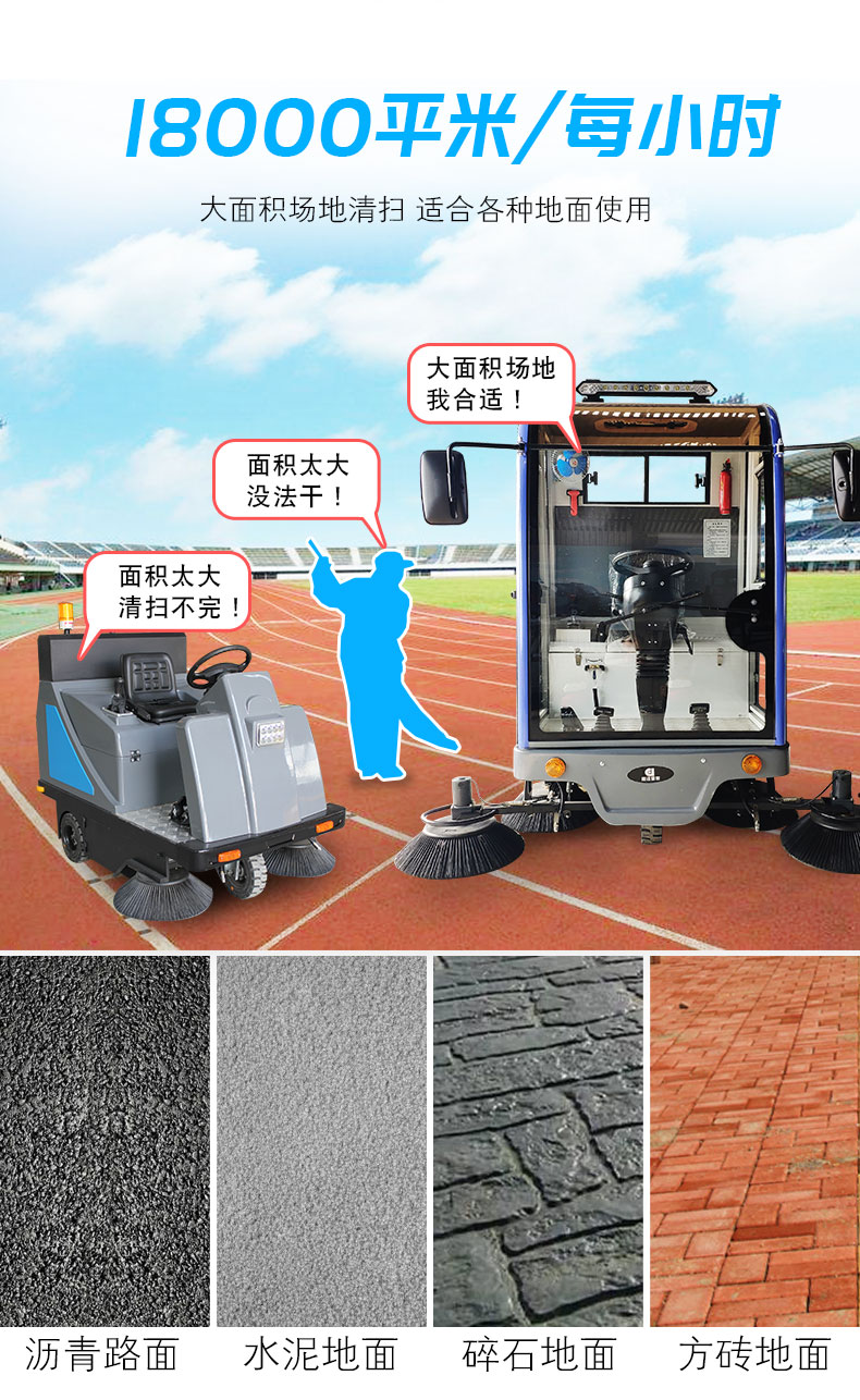 全封閉掃地車圖片/全封閉掃地車樣板圖 (4)