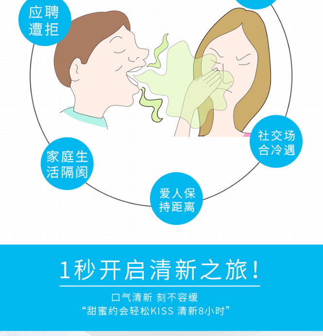 口清新抑菌液圖片/口清新抑菌液樣板圖 (4)