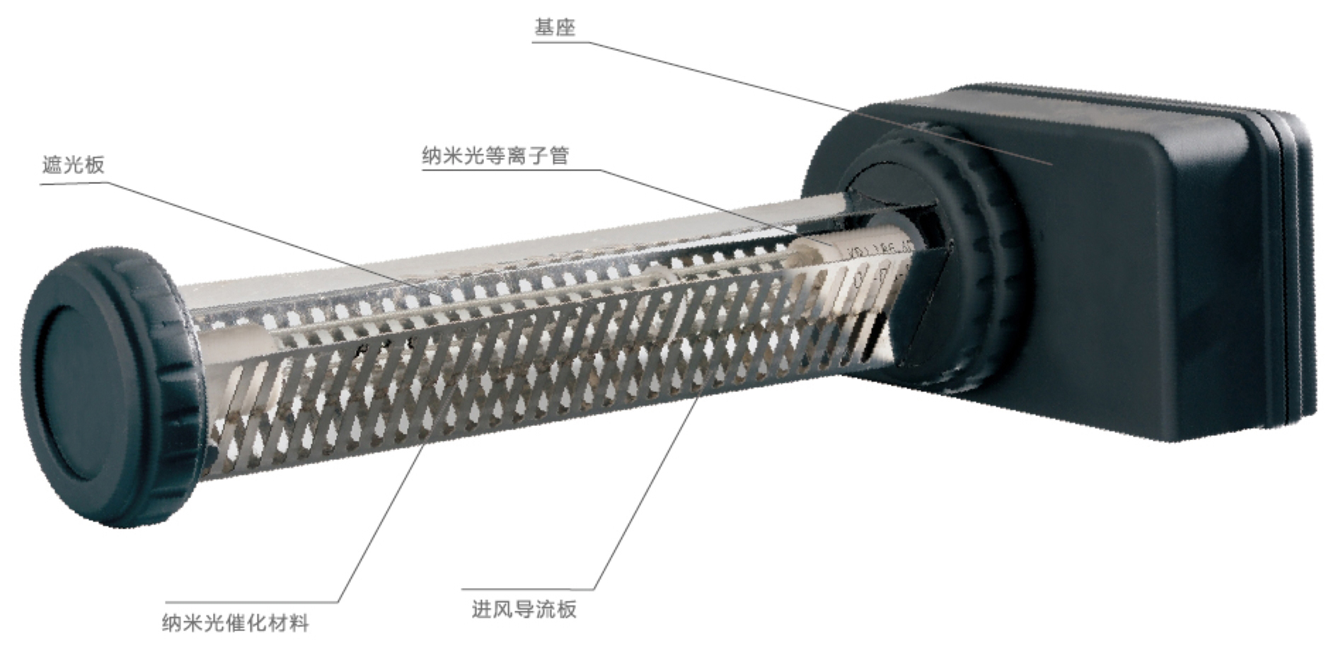 納米光子空氣凈化器圖片/納米光子空氣凈化器樣板圖 (1)