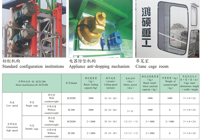 200施工升降機圖片/200施工升降機樣板圖 (3)