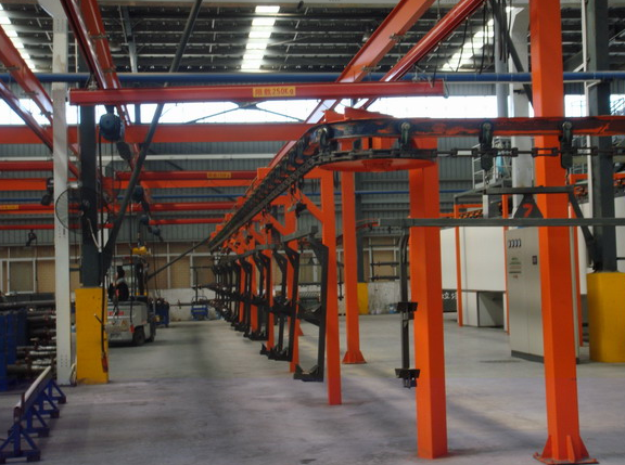 KBK柔性輕型組合圖片/KBK柔性輕型組合樣板圖 (2)