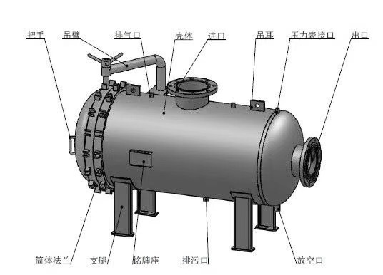 3M  PALL大流量过滤器价格