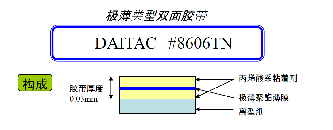 8606TN薄膜基材雙面膠帶圖片