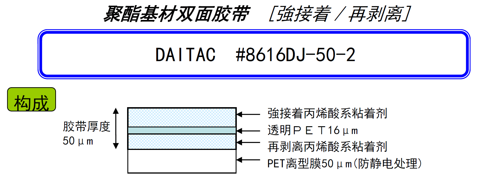 8616DJ-50薄膜基材雙面膠