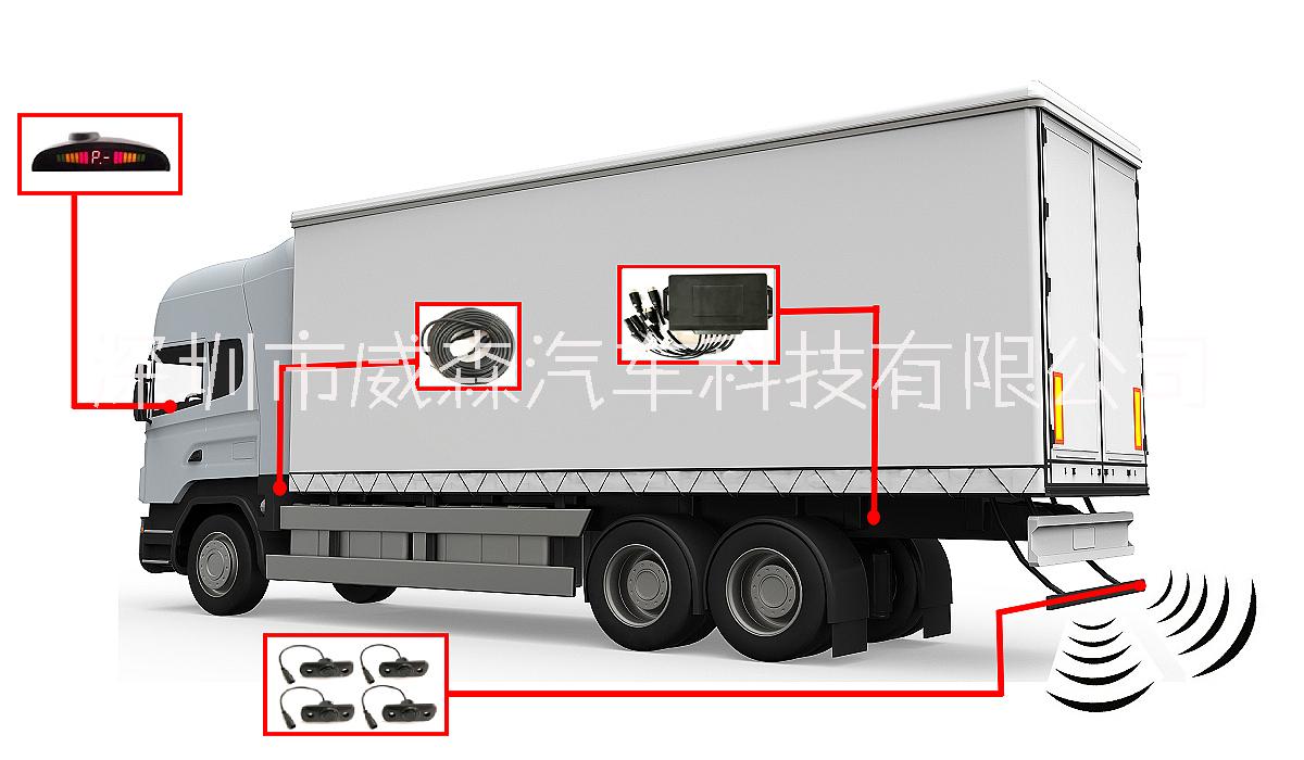 卡車倒車圖片/卡車倒車樣板圖 (4)