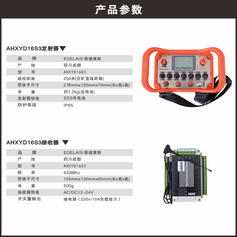 滾輪架圖片/滾輪架樣板圖 (3)
