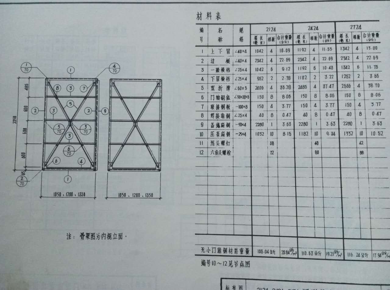 不銹鋼門圖片/不銹鋼門樣板圖 (4)