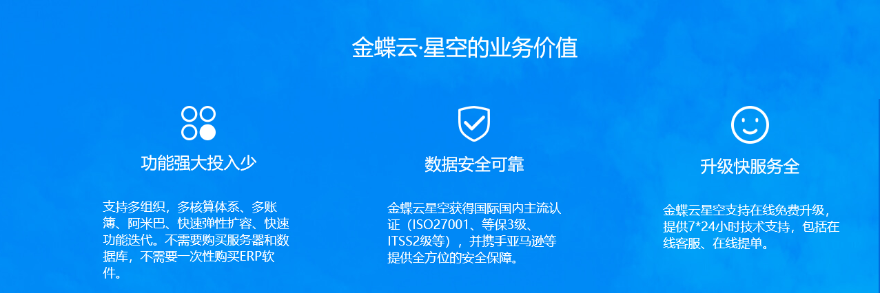 如东金蝶ERP企业ERP管理云平台免费试用入口