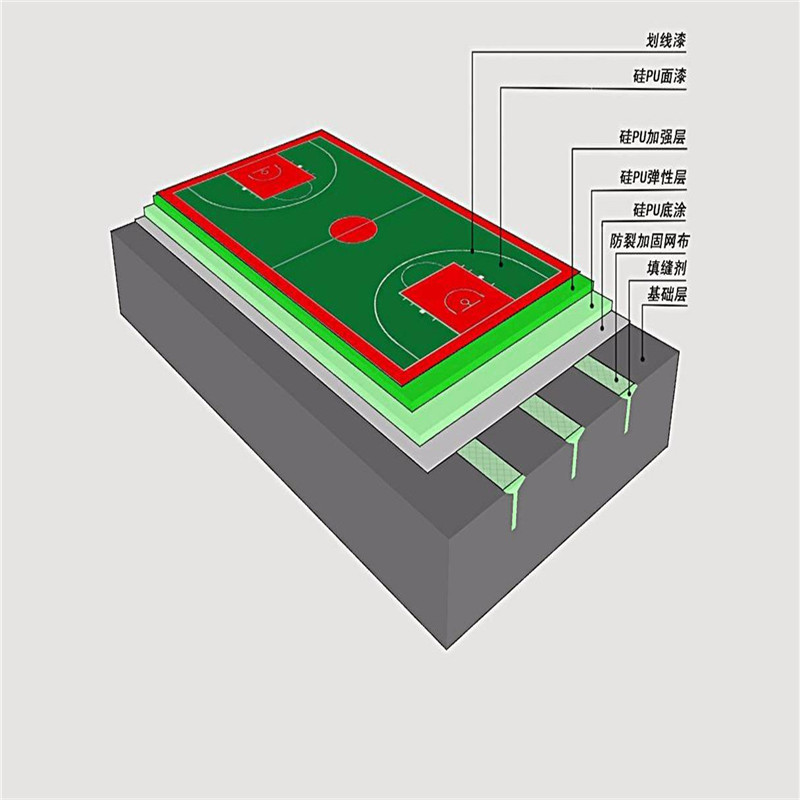 篮球场硅PU地面篮球场硅PU地面厂家+价格+供应商