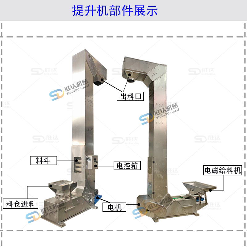 C型斗式输送机图片