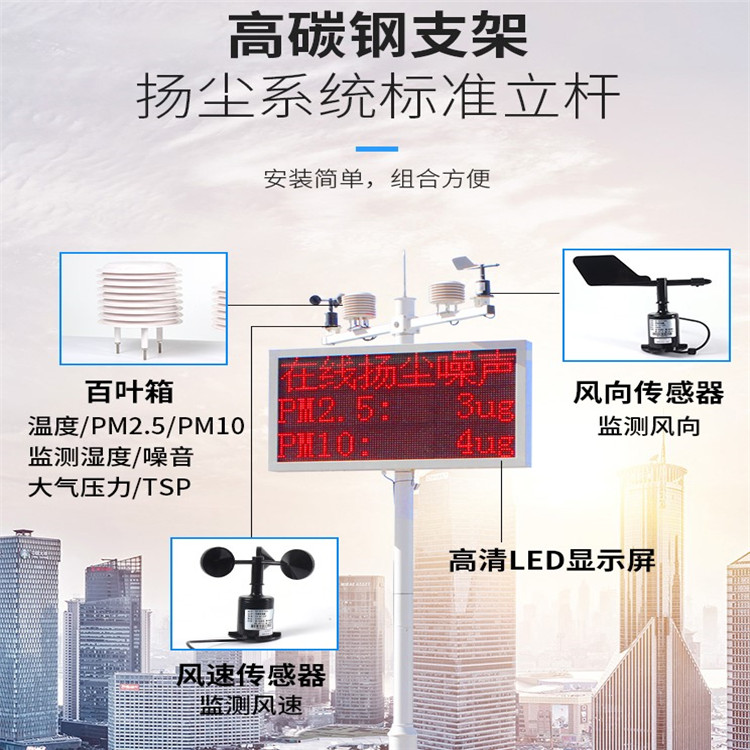 揚(yáng)塵PM2.5實(shí)時(shí)在線監(jiān)測(cè)圖片/揚(yáng)塵PM2.5實(shí)時(shí)在線監(jiān)測(cè)樣板圖 (3)