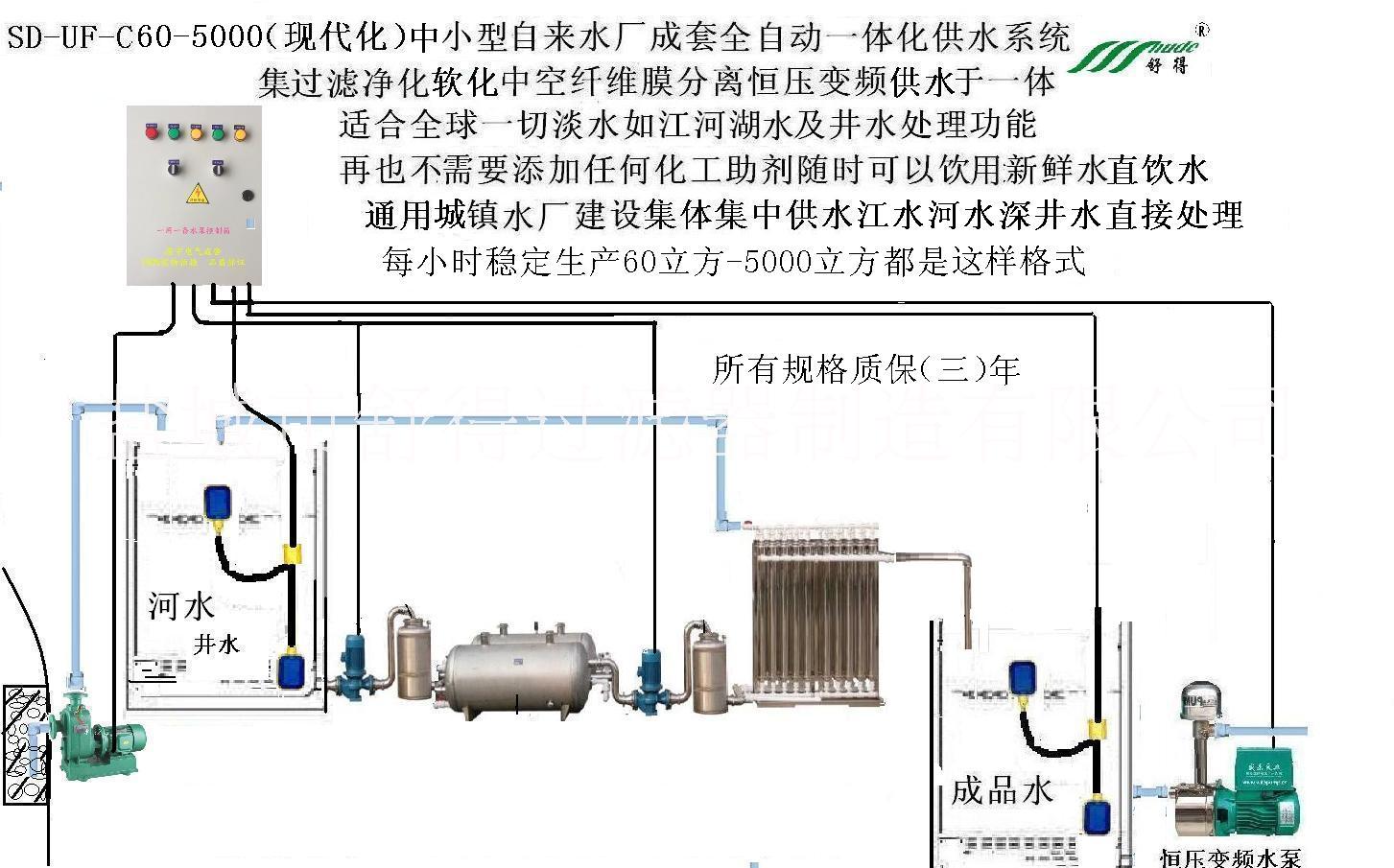 全自動(dòng)現(xiàn)代化水廠河水大型水質(zhì)處理器全套生產(chǎn)線