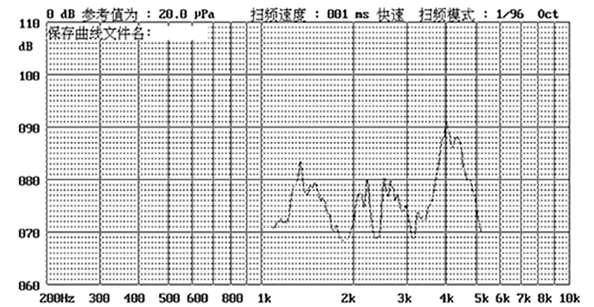 壓電式蜂鳴器圖片/壓電式蜂鳴器樣板圖 (3)