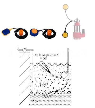 LPF电缆浮球液位开关北京生产厂家信息；LPF电缆浮球液位开关市场价格信息图片