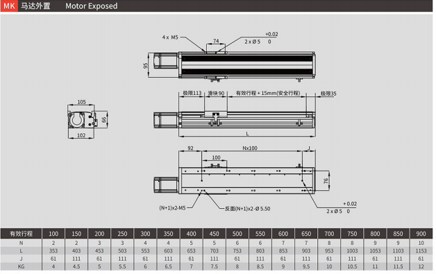 半封閉圖片/半封閉樣板圖 (2)