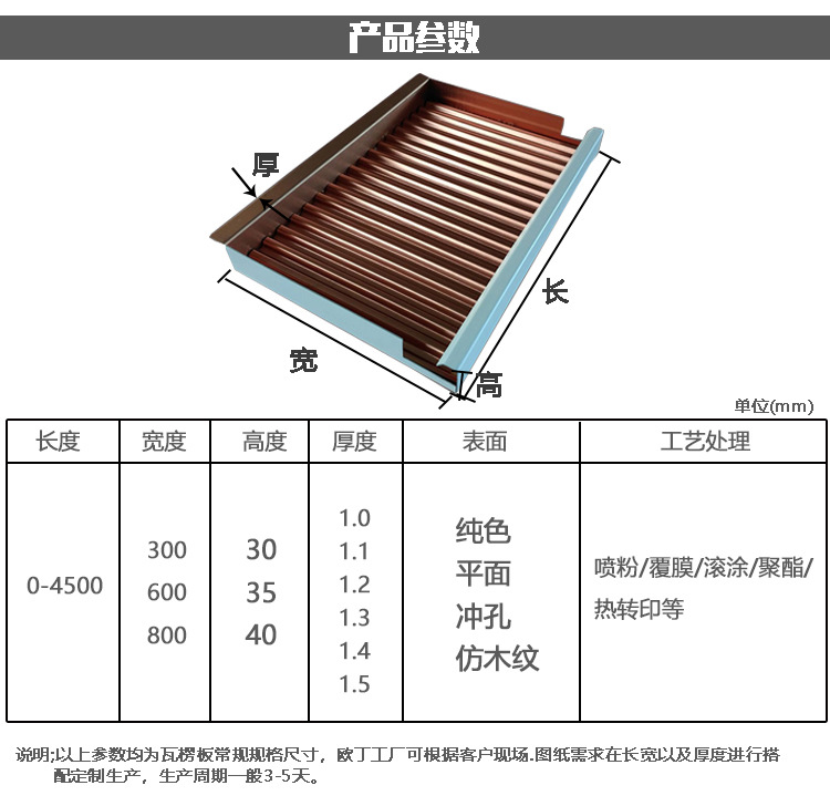 瓦楞板供應(yīng)商圖片/瓦楞板供應(yīng)商樣板圖 (3)