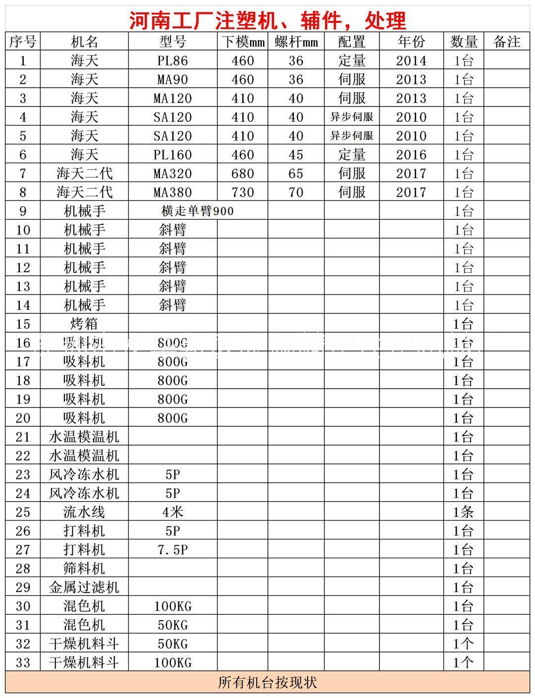 河南省郑州无尘车间工厂海天注塑机一批优惠出售海天86吨90吨120吨160吨二代MA380吨320吨现场处理出售图片