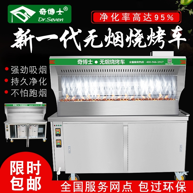 無煙凈化車圖片/無煙凈化車樣板圖 (2)