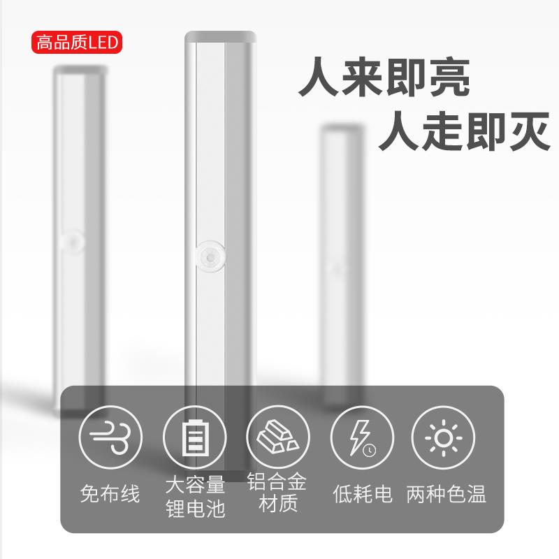 人體感應(yīng)燈圖片/人體感應(yīng)燈樣板圖 (3)