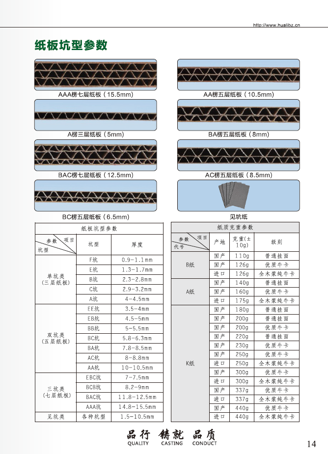 东莞市75寸纸箱印刷包装厂家定制批发厂家深圳75寸纸箱印刷包装厂家定制批发-热卖--供应商电话（东莞市丽扬纸品有限公司）